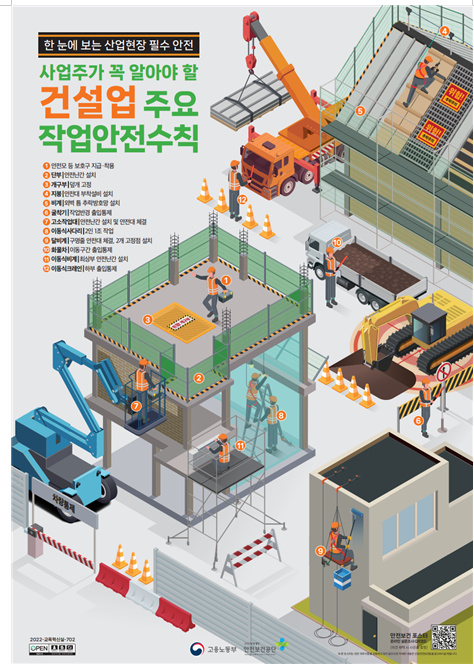 고용노동부, 전국 중ㆍ소 규모 건설현장 집중 점검…사망사고 많은 '고소작업대' 집중 점검